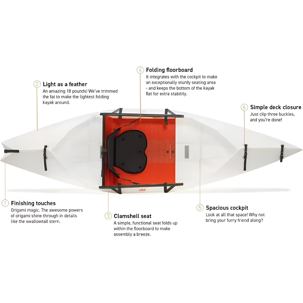 The Voyager Series: Foldable Adventure Kayak