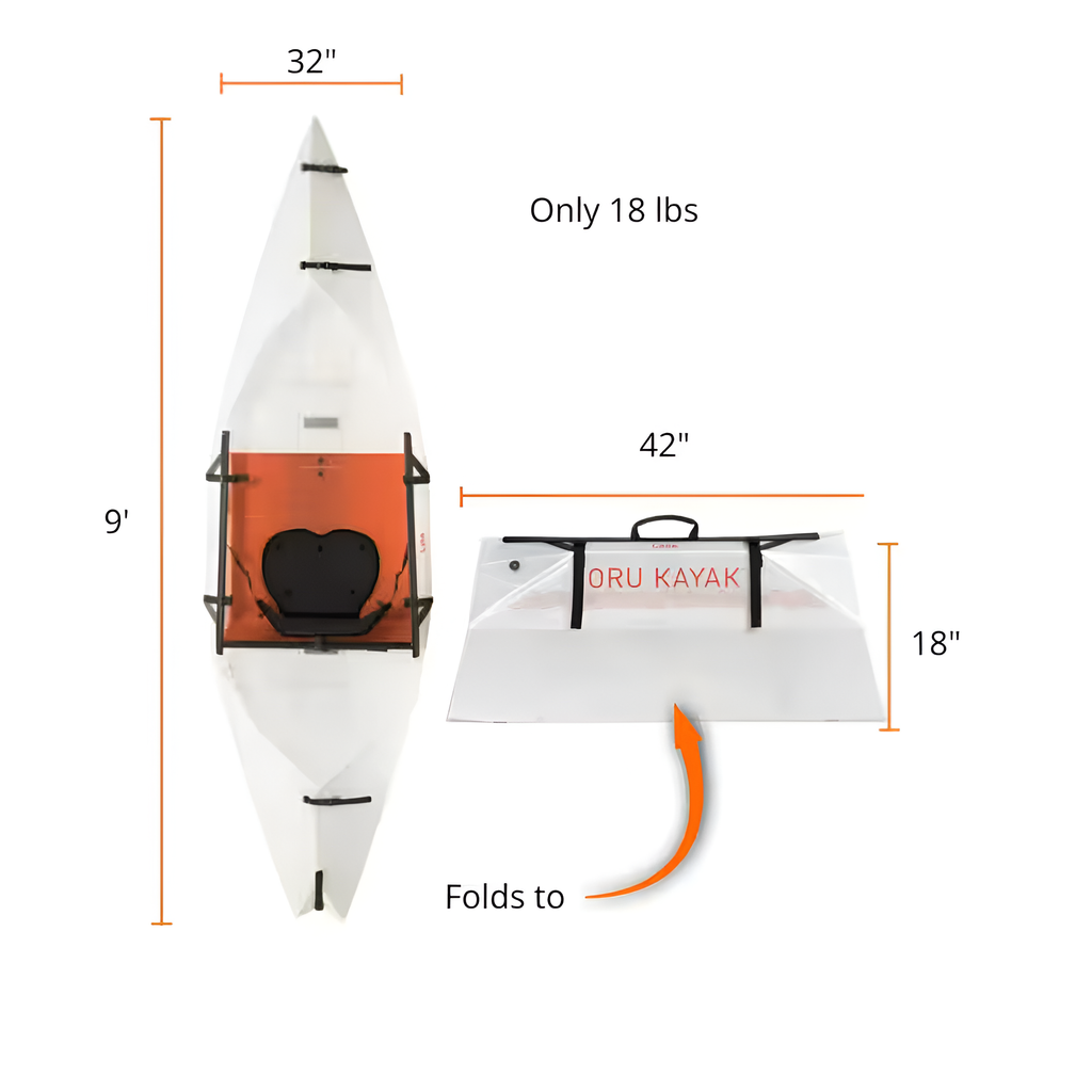 The Voyager Series: Foldable Adventure Kayak